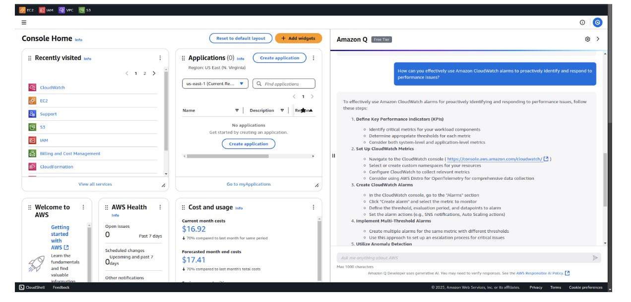 Screenshot showing Amazon Q dashboard
